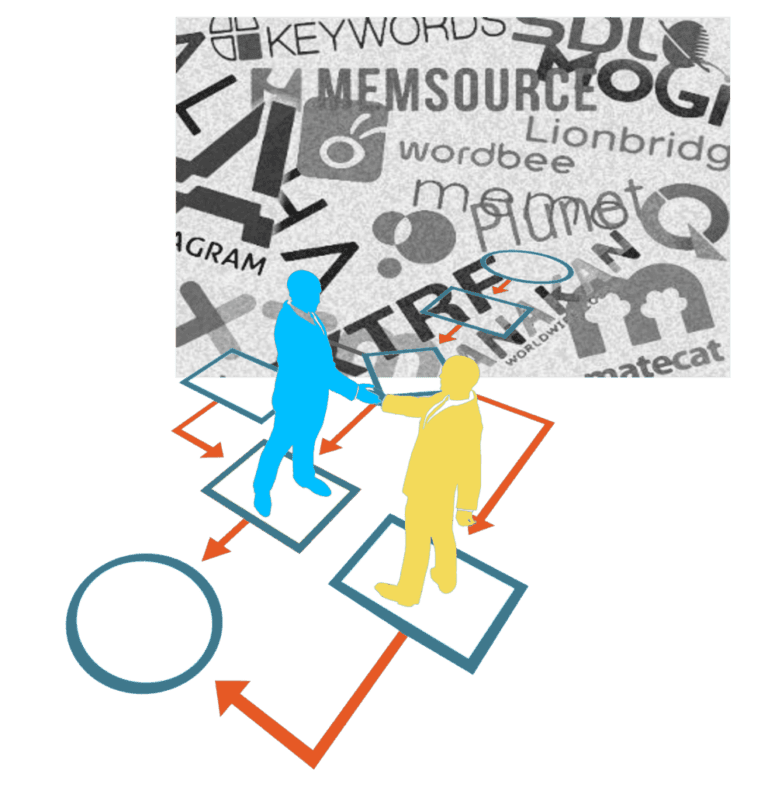 Weekly Localization News Roundup (17 Feb 2026 to 23 Feb 2026)